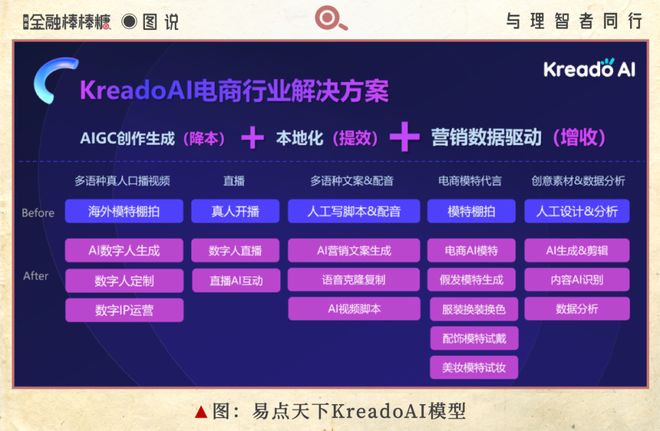 “阿里云”算力助攻：陕西“AI漫剧”出海在即(图4)