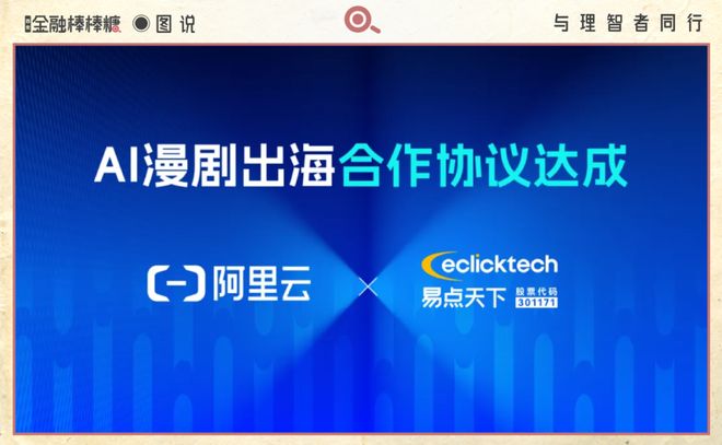 “阿里云”算力助攻：陕西“AI漫剧”出海在即(图3)