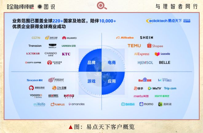 “阿里云”算力助攻：陕西“AI漫剧”出海在即(图5)