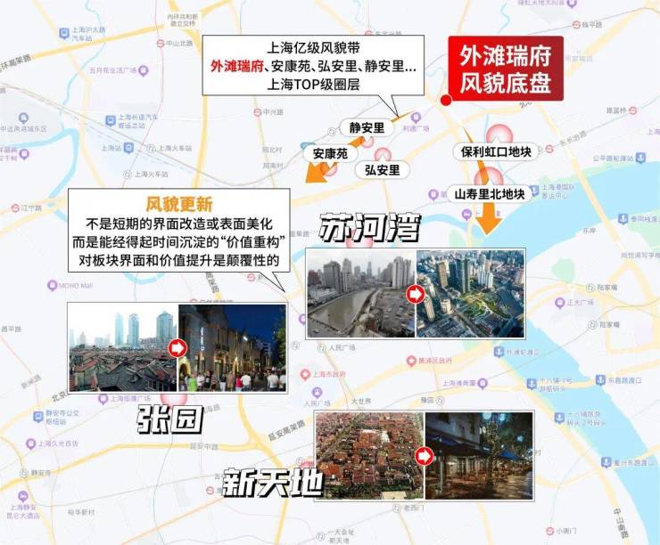 上海外滩瑞府(售楼处)首页网站-2026外滩瑞府营销中心(售楼处中心)欢迎您-周边环境-户型-价格-地址-楼盘详情-户型配套--交房时间(图11)