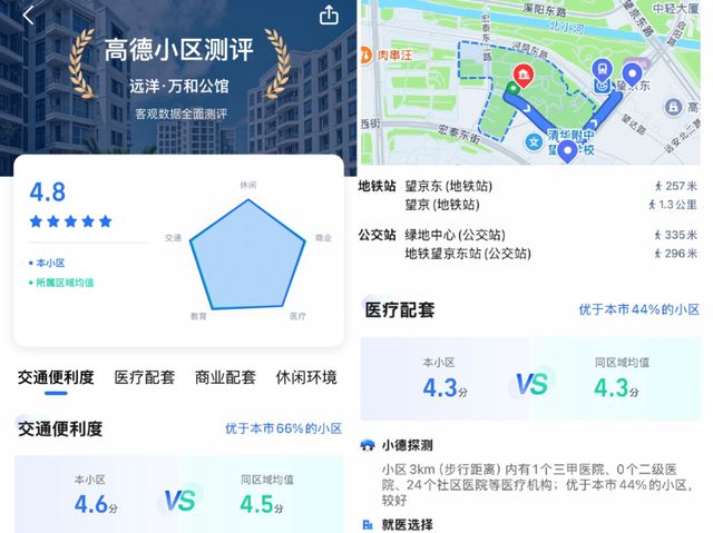 高德地图的“空间围猎”：重构房产交易的“人、场、货”(图2)