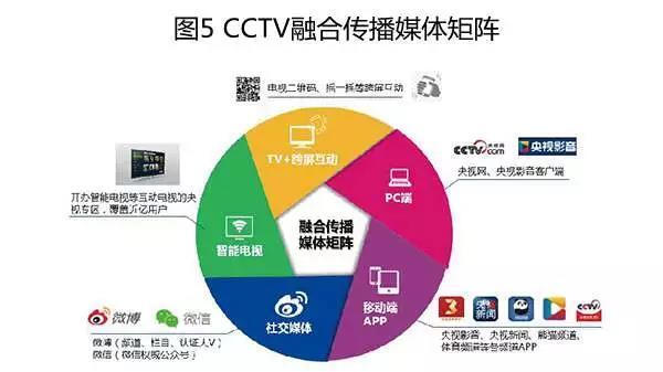 中国广电宁武营业厅启动运营
