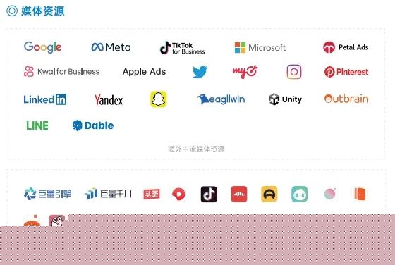 2026年广告营销产业现状及发展趋势分析