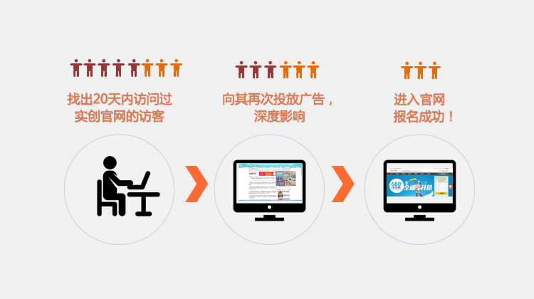 WPP Media（群邑）《开疆破局赋能超越》解锁中线投资效