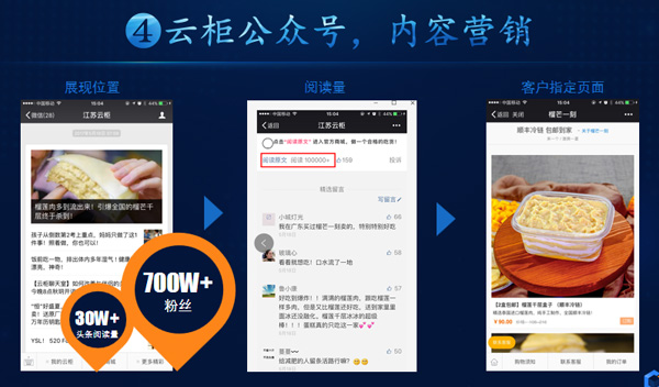 信息流广告投放实战复盘：亲测有效
