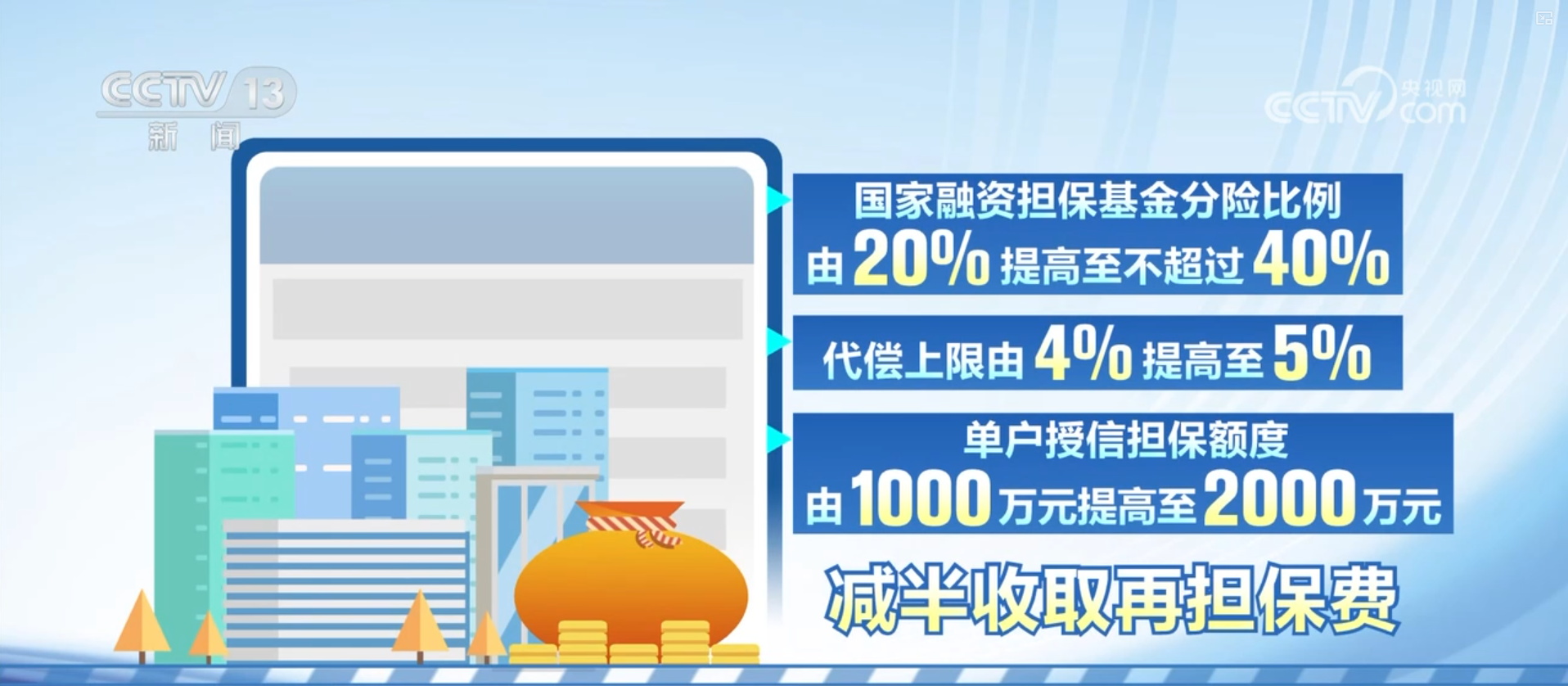 四部门“出招”撬动近9000亿元民间投资 精准“滴灌”有发展潜力的民营经济主体(图1)