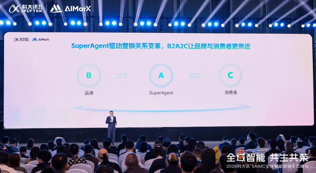 全球营销进入SuperAgent时代：中国品牌出海的智能新基建(图3)