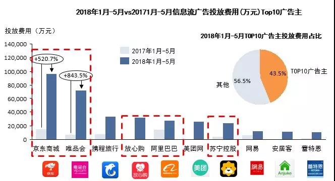 2025年中国广告服务行业产业链、市场规模及发展趋势分析