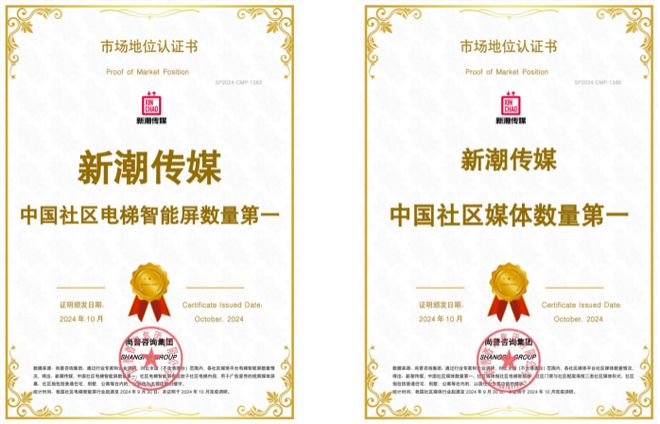 程序化投放+效果可溯！新潮传媒电梯数字化广告硬实力出圈(图3)