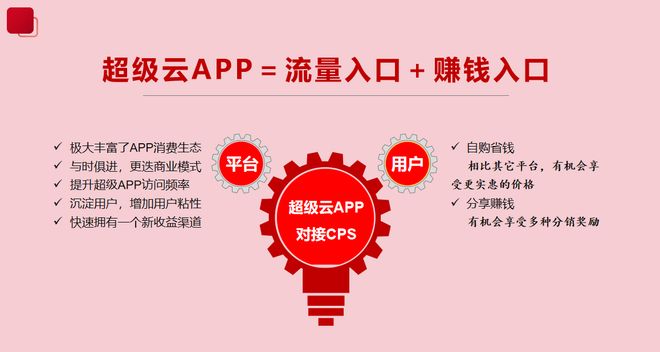 平台越大越危险？3步拆分人货场破解“一损俱损”困局(图4)