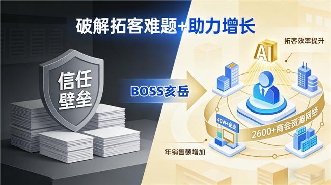 依托大数据技术 BOSS亥岳实现全国招标信息实时更新与精准推送(图3)