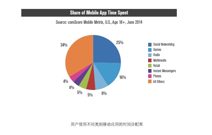 2026年融媒体行业发展现状及趋势分析
