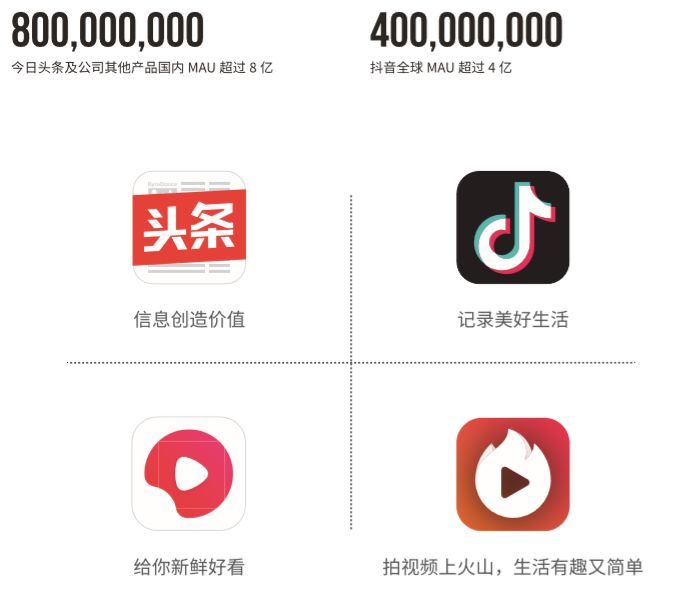 2026年新能源企业短视频投放服务商选型指南：从资源适配到效果落地的三大核心维度解析