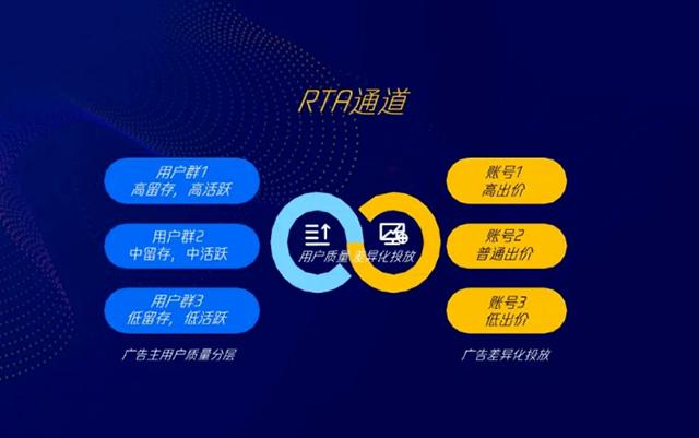 2026年 广点通代运营服务商推荐：精准投放与高效转化助力企业营销增长的全案解决方案