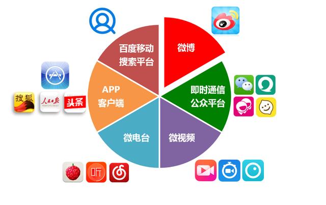 山东广电传媒集团广告片焕新上线