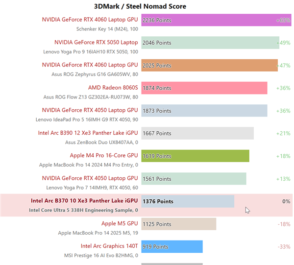 2026年02月17日B(图12)