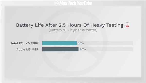 2026年02月17日B(图44)