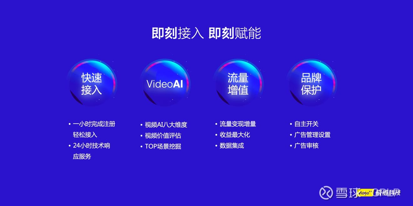 UBiADX广告交易平台丨AI驱动打造高效极致匹配新生态