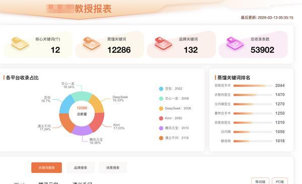 AI语料“投毒”产业链揭秘：只花100元虚构的保健品就被大模型“推荐”了(图9)