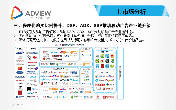 2026户外广告销售春糖“跑客户”核爆攻略：SCS+P-CSMG模型！