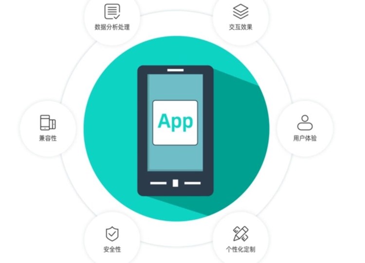 专业制作h5的软件常用工具推荐(图1)