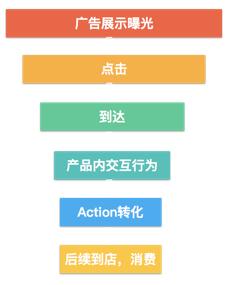 腾讯的AI赌局：后端装穷前端杀疯