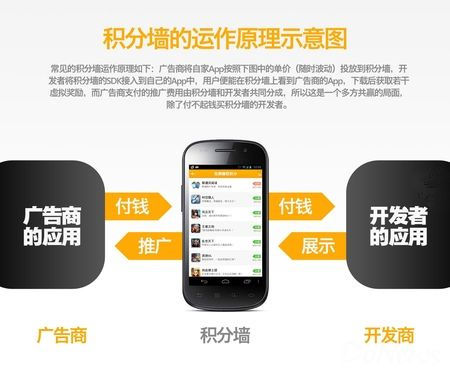 第一批拍短剧的网文公司已经亏惨了