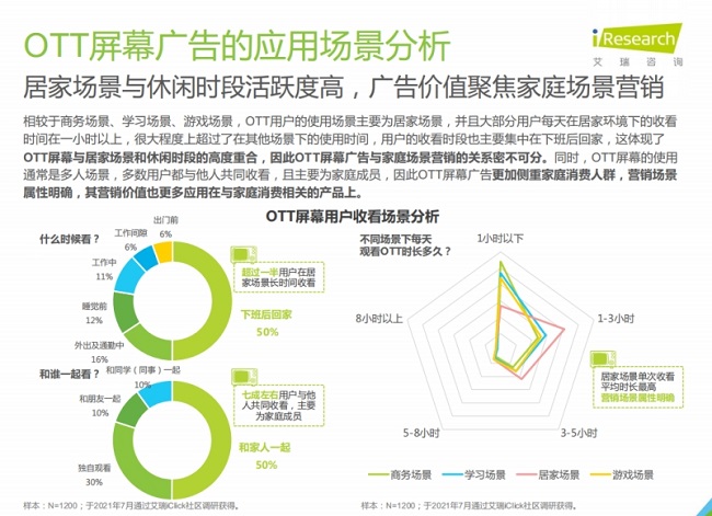 广告预算花得值！乐依跨境中文网教你玩转Yandex精准投放