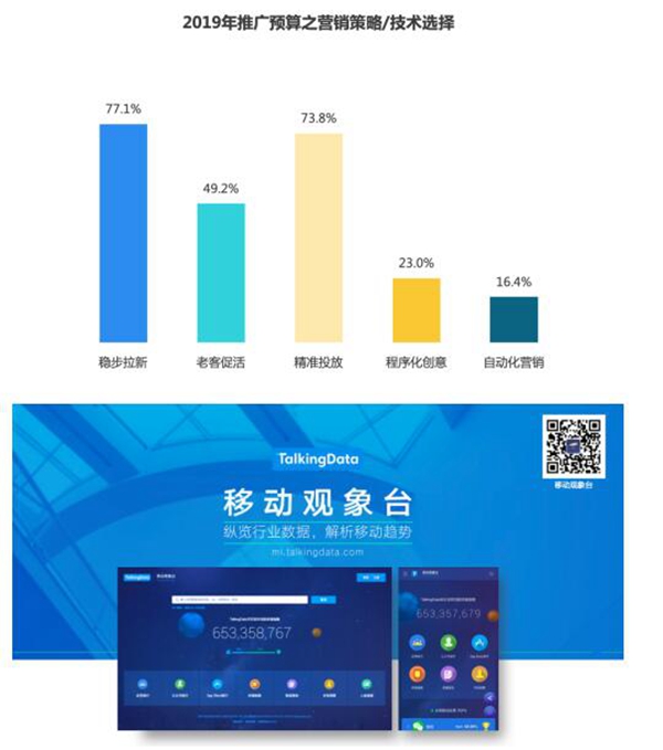 易点天下这份年报藏着出海营销的新一个“独特飞轮”