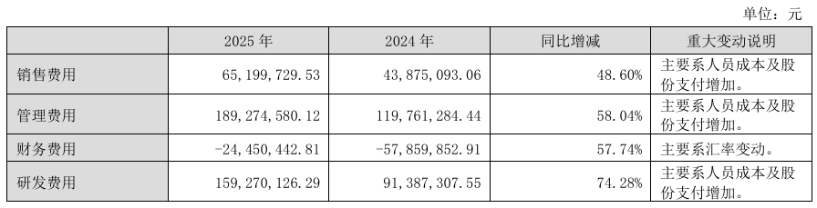 业绩分化背后易点天下的“重仓”与“蓄力”