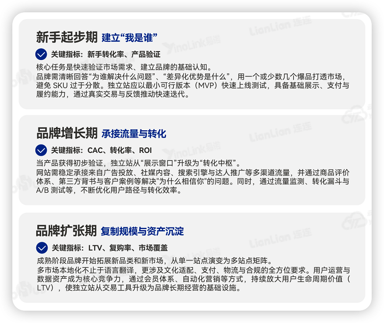 《2026品牌出海行动指南》：以协同让出海更有力量(图8)