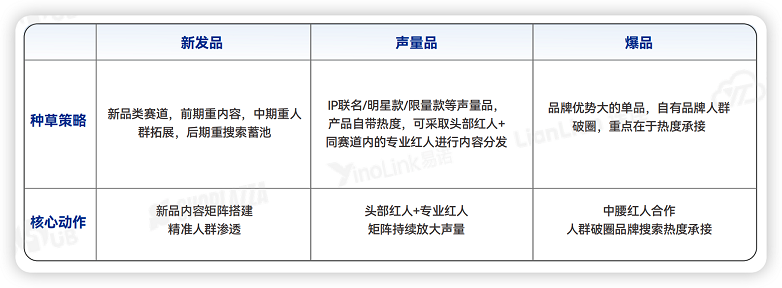 《2026品牌出海行动指南》：以协同让出海更有力量(图14)