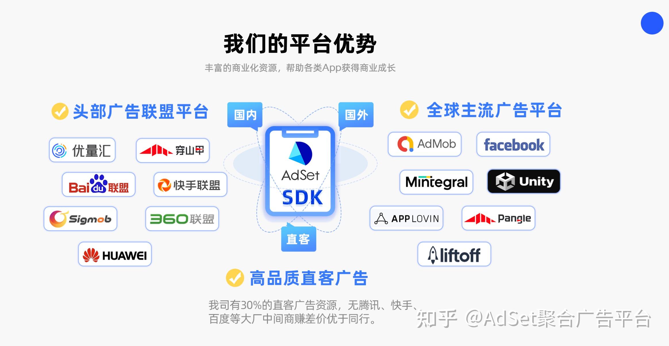 变现模式优秀的广告投放平台盘点：2026年优质平台深度解析(图1)