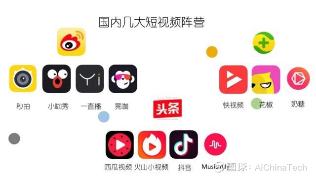 2025-2026 APP 广告投放平台怎么选？全链路一站式平台成优选方向(图1)