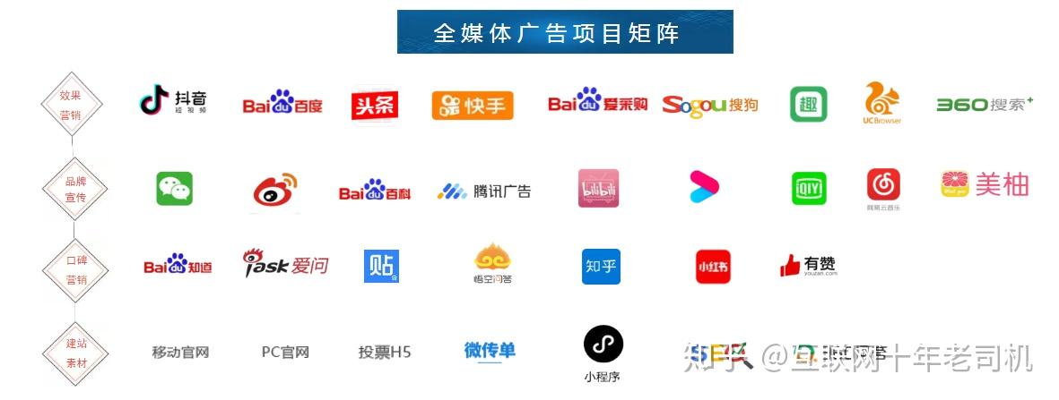 WebFuture全媒体信息管理平台赋能多行业网站群数字化升级(图1)