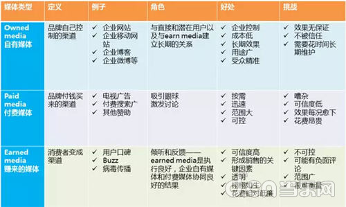 2026北京车展的六大新变化(图1)