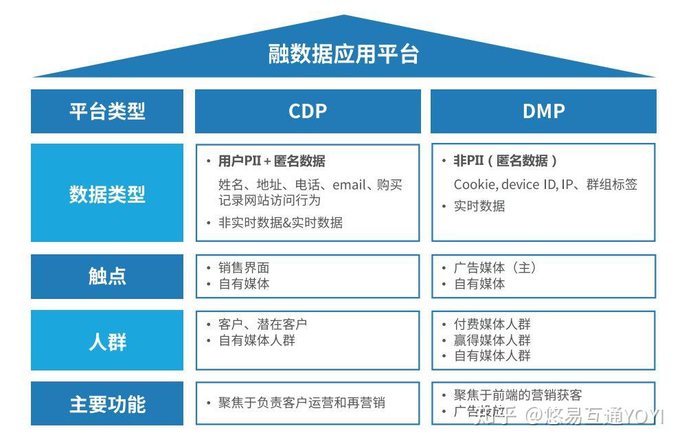 网络机顶盒频道_数字家庭_天极网