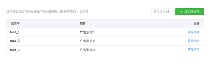 微信公众号广告投放教程(图9)