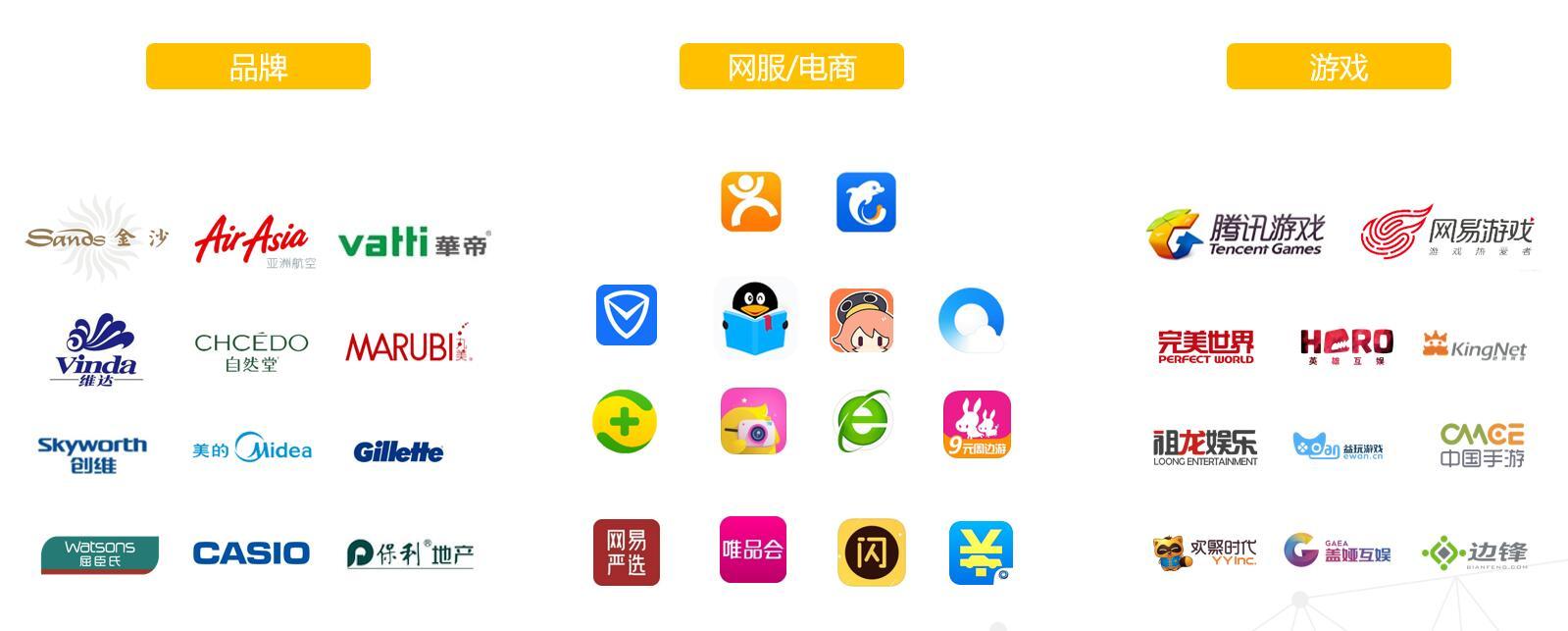 AI+广告投放：不谈替代我们和网易智选聊了聊AI投放的真相
