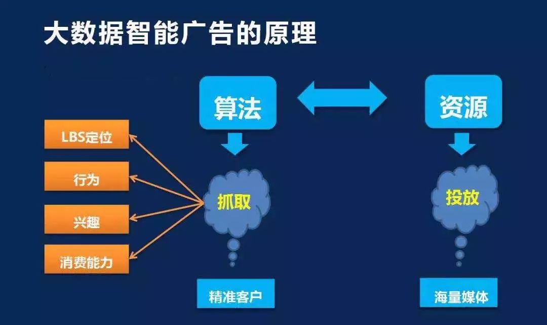 【文体市场面面观】从世界杯营销看中国企业转型