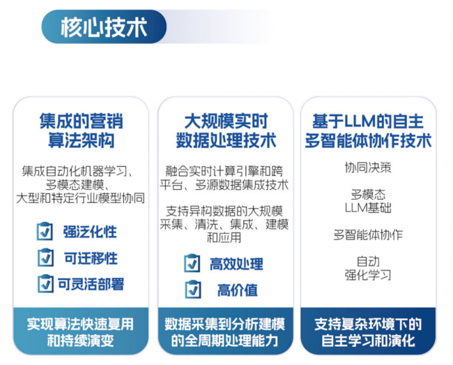 广告投放如何才能“心中有数”？深演智能“数投一体”让品牌主看到每一分钱的效果