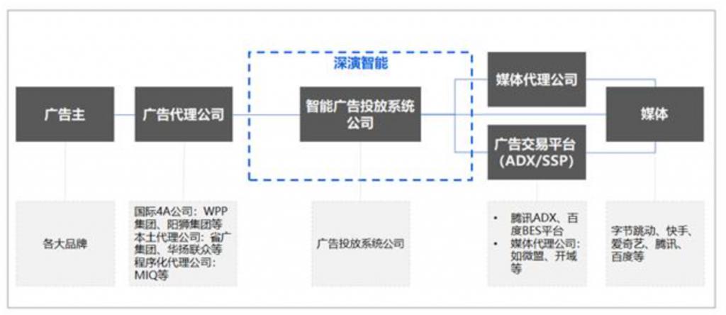 金陵饭店(601007)_最新价格_行情_走势图—东方财富网