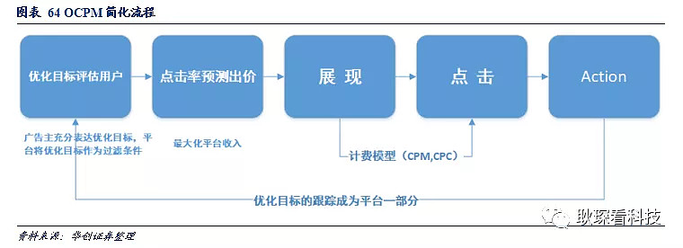 数智重构与合规新生：2026年中国智能广告产业的深层变革与远景展望