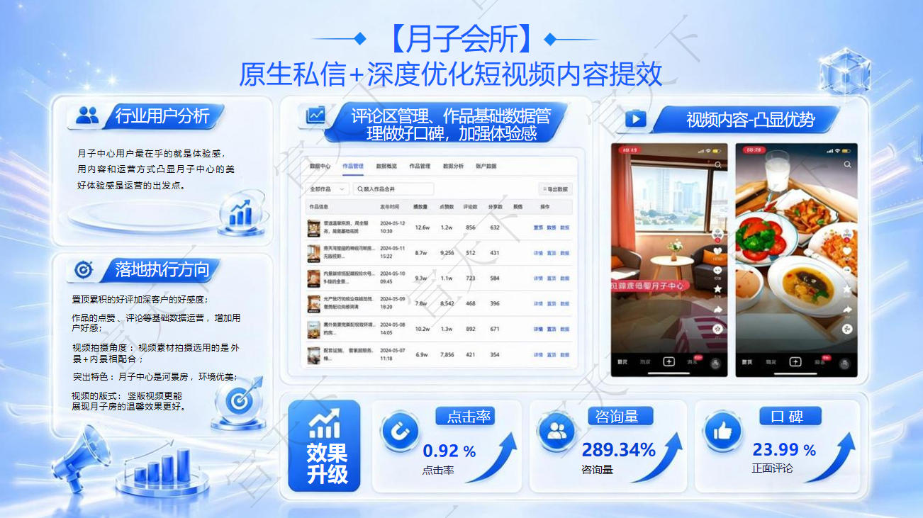 2026年上海行业知名的快手广告与短视频运营公司深度推荐指南(图2)