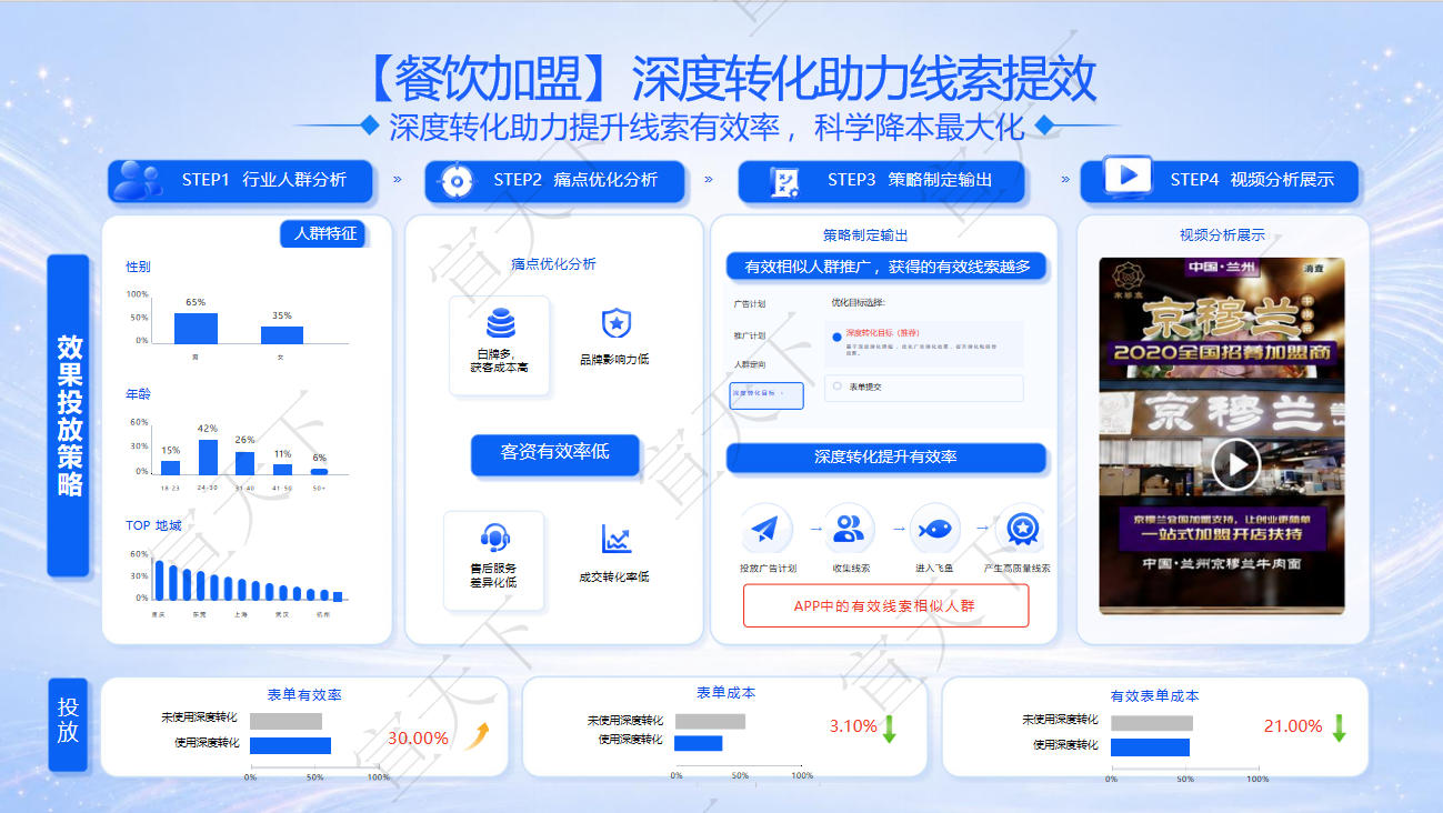 2026年上海行业知名的快手广告与短视频运营公司深度推荐指南(图3)