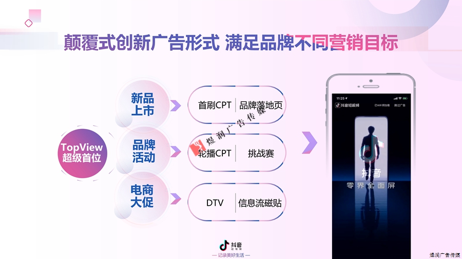 2026年上海地区优质快手广告一级代理商综合评估与选择指南