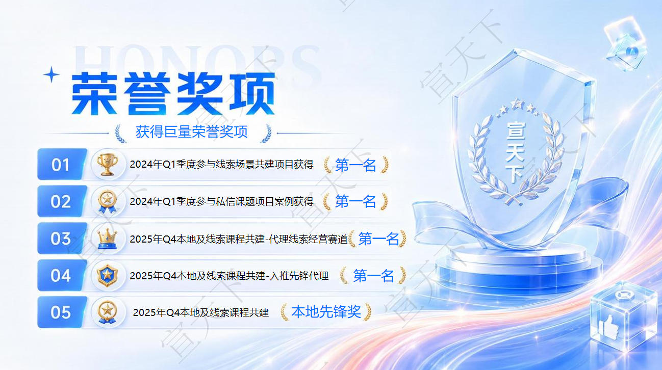 2026年宁夏可靠的百度广告一级代理商专业选择指南(图2)