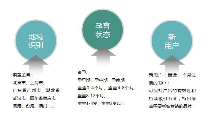 上海广告服务商选择指南：聚焦全链路营销能力与行业深耕