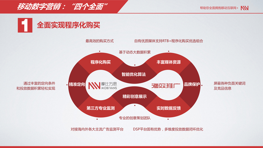 进一步提高全过程人民民主制度化、规范化、程序化水平