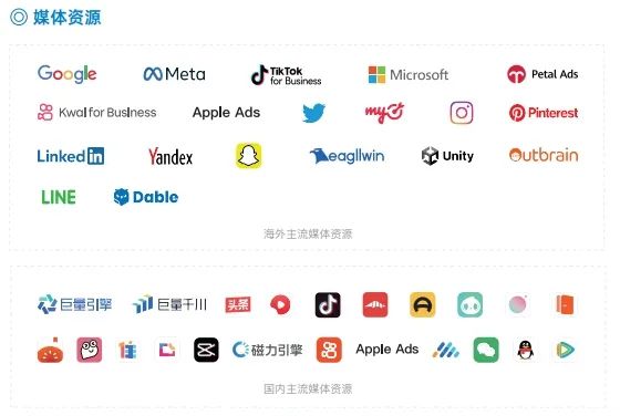 AI大模型密集发布互联网传媒多赛道爆发可期